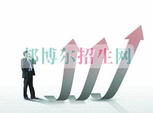 高中沒(méi)畢業(yè)可以學(xué)金融管理嗎