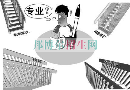 職業(yè)學?？梢詫W什么