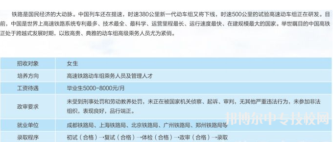 貴州省貴陽(yáng)市中山科技學(xué)校高鐵動(dòng)車組高級(jí)乘務(wù)員方向?qū)I(yè)介紹