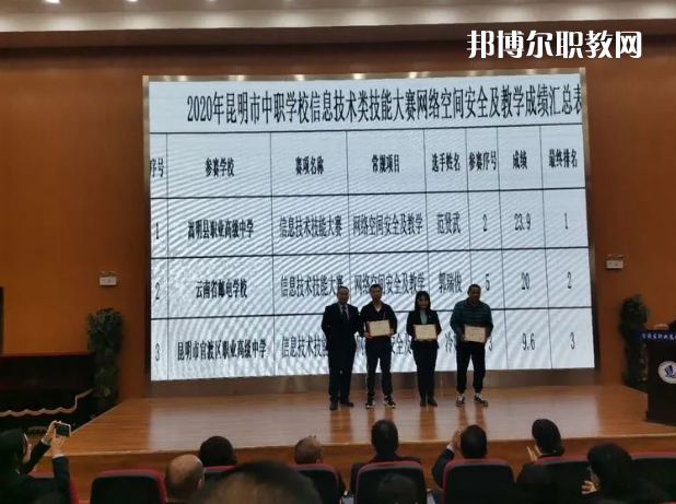 嵩明縣職業(yè)高級中學(xué)2021年學(xué)費、收費多少