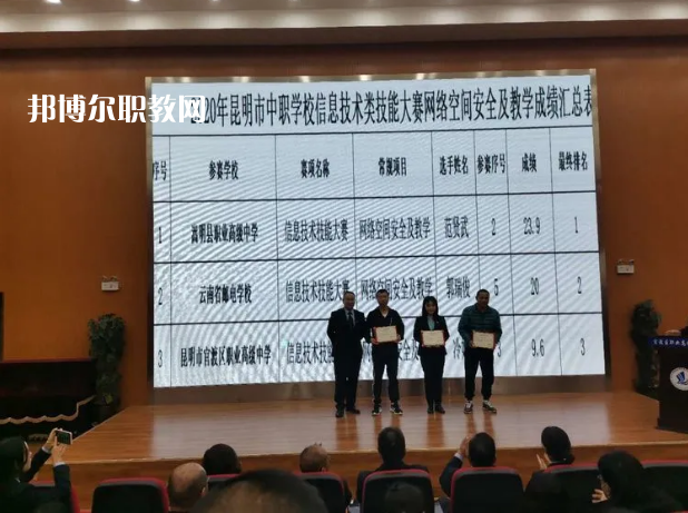 嵩明縣職業(yè)高級(jí)中學(xué)2021年報(bào)名條件、招生要求、招生對(duì)象